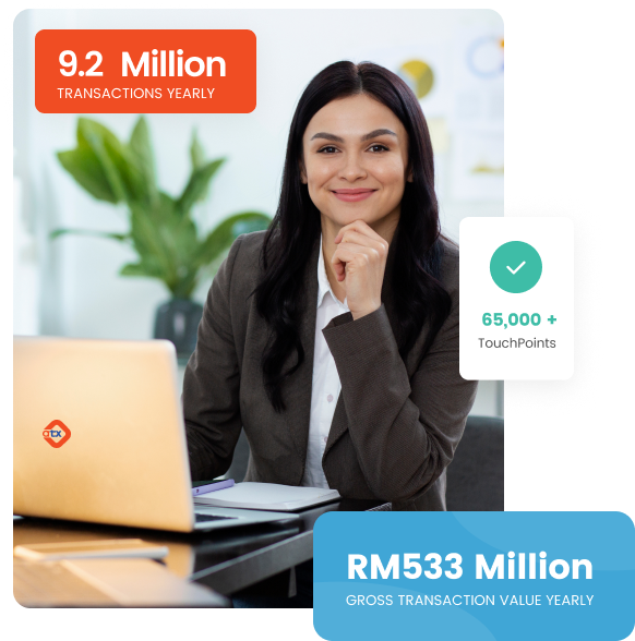 ATX transaction volumes: 9.2 million transactions yearly, 65,000+ touchpoints and RM533 million gross transaction value yearly